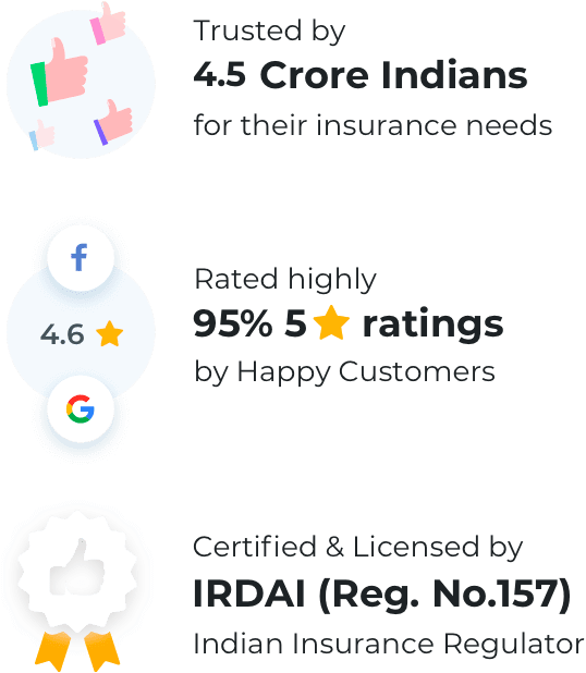 New India Health Insurance Policy Premium Chart