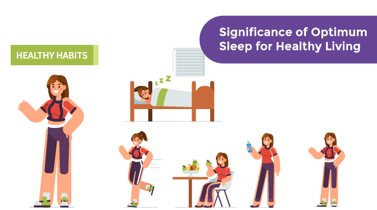 Significance of Optimum Sleep for Healthy Living - Acko Significance of Optimum Sleep for Healthy Living - Acko