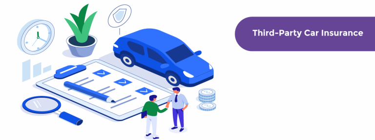 ThirdParty Car Insurance Benefits, Buy/Renew Online