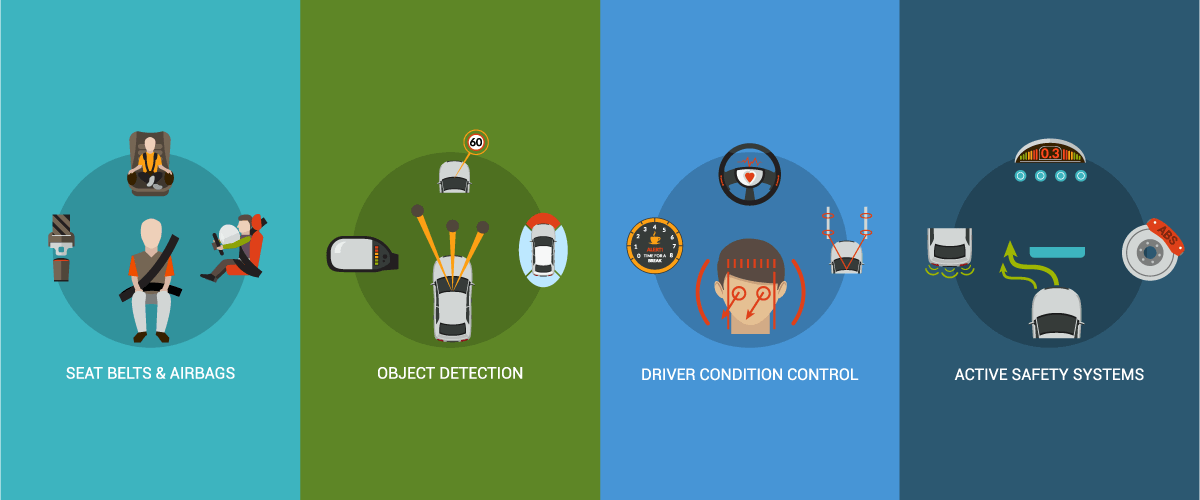 Car Safety Tips