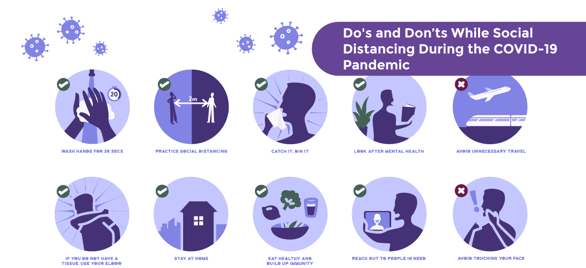 Dos and Don'ts While Social Distancing During the COVID-19 - Acko Dos and Don’ts While Social Distancing During the COVID-19 (Coronavirus) Pandemic - Acko