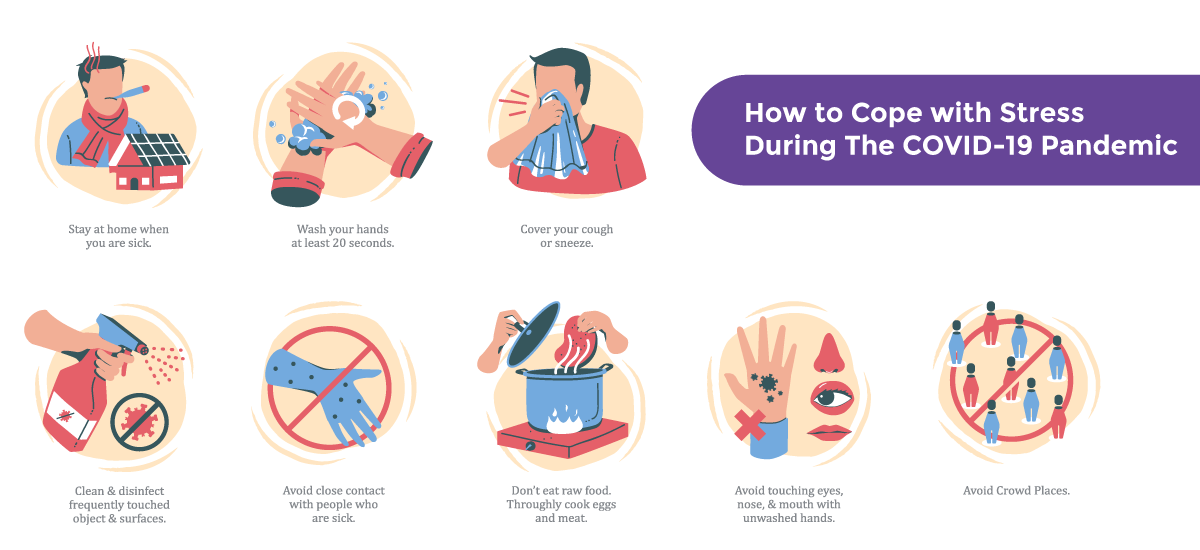How to Cope with Stress During The COVID-19 Pandemic - Acko How to Cope with Stress During The COVID-19 Pandemic - Acko
