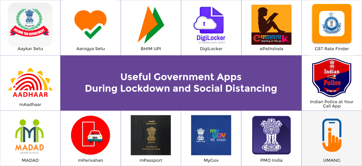 14 Useful Government Apps During Lockdown in India - Acko 14 Useful Government Apps During Lockdown and Social Distancing - Acko
